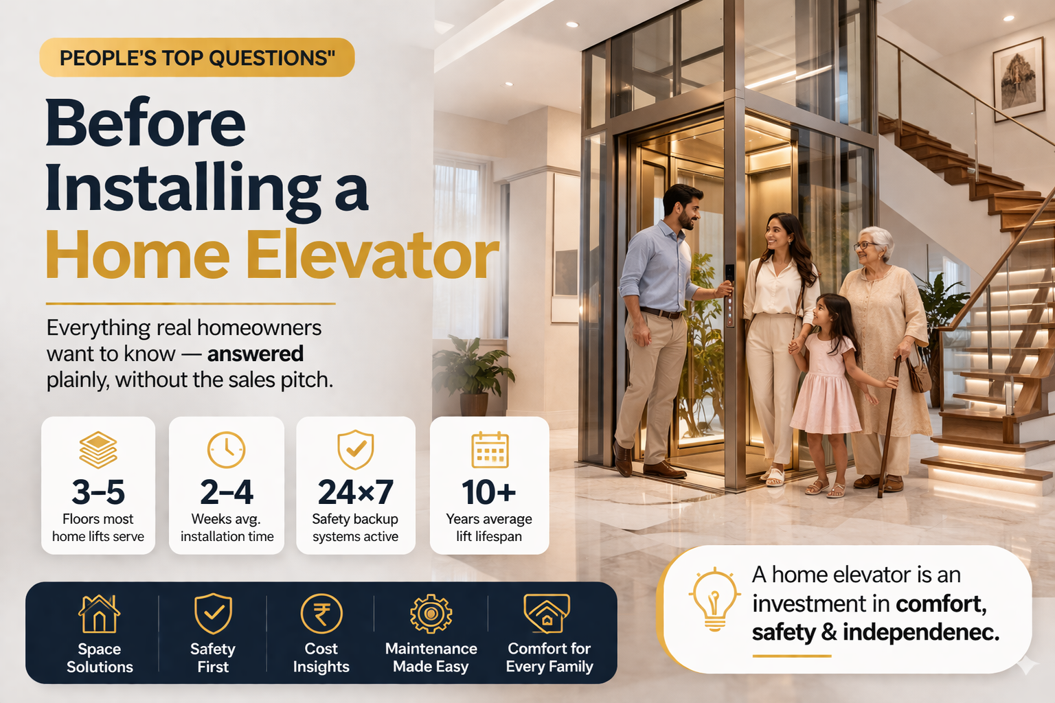 People’s Top Questions Before Installing a Home Elevator